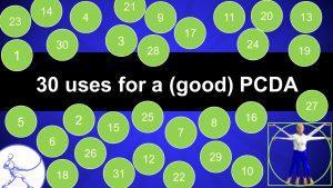 30 uses for a good pcda